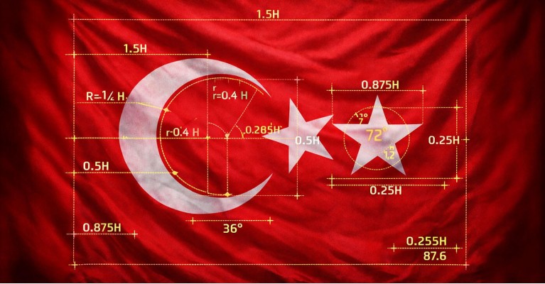 Bayrak Ölçüleri Nelerdir?