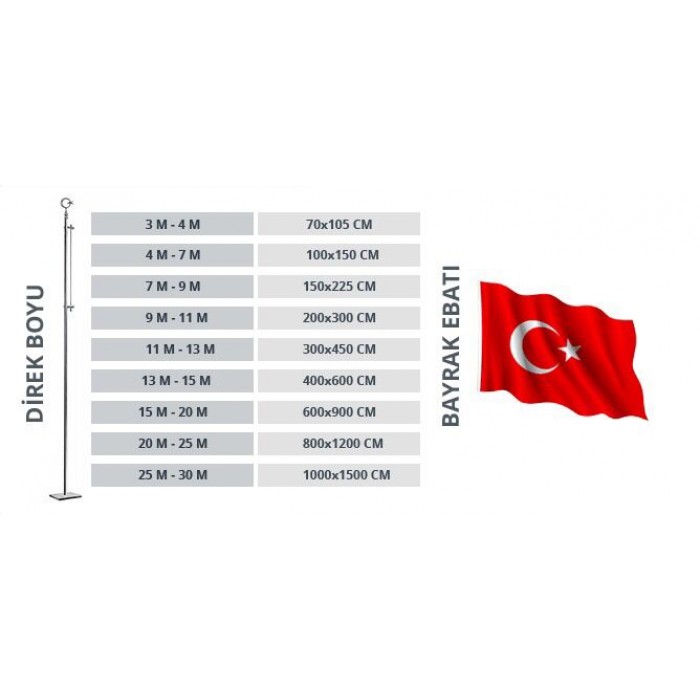 100×150 Türk Bayrağı 100×150 Türk Bayrağı